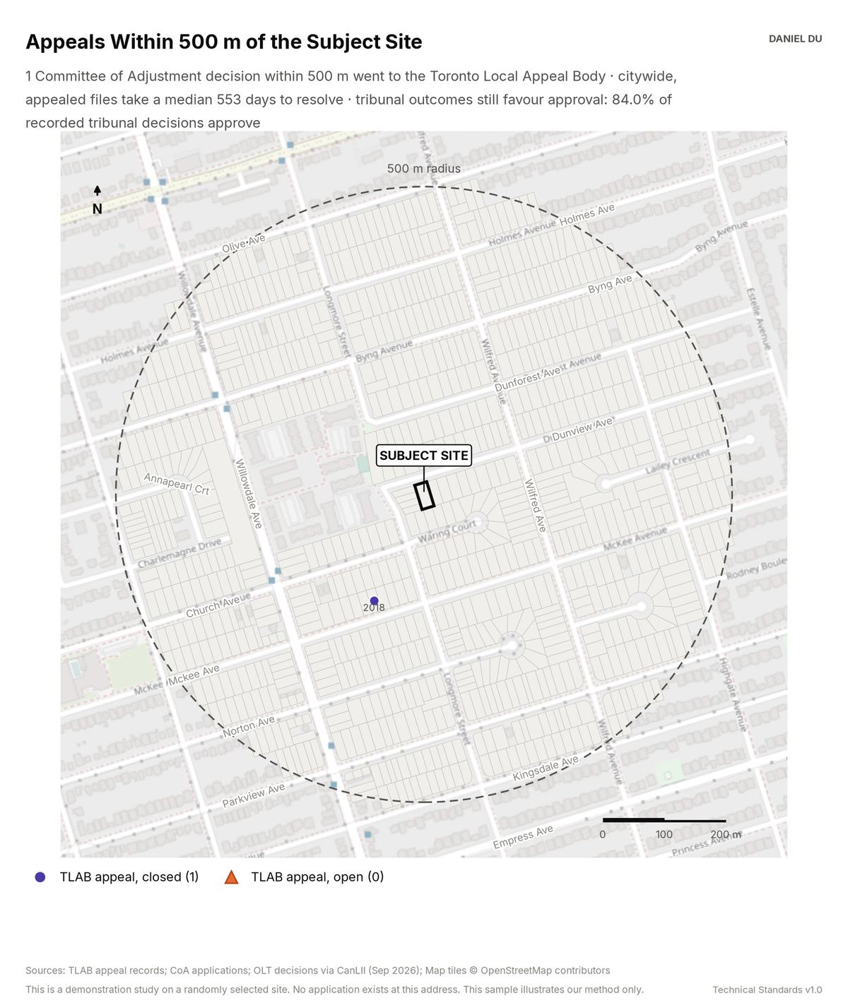 Appeal Outcomes Study map