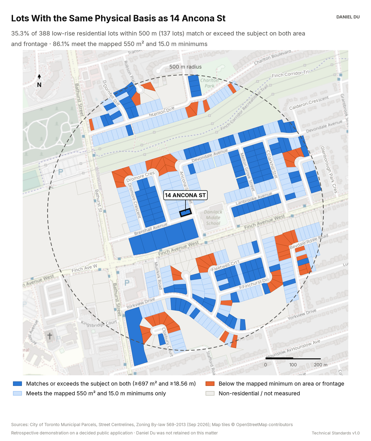 Map of lots within 500 m of 14 Ancona St. Dark blue lots match or exceed the subject on area and frontage, light blue lots meet the mapped minimums only, and orange lots fall below them.
