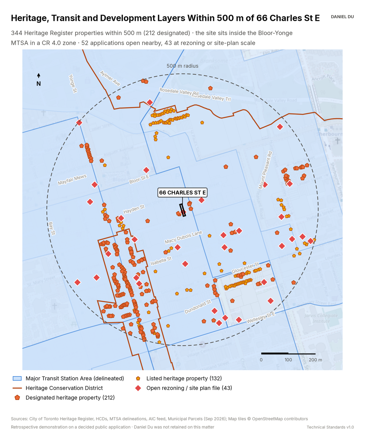 Map of heritage properties, heritage conservation districts, the Bloor-Yonge transit station area, and open rezoning or site plan files within 500 m of 66 Charles St E.