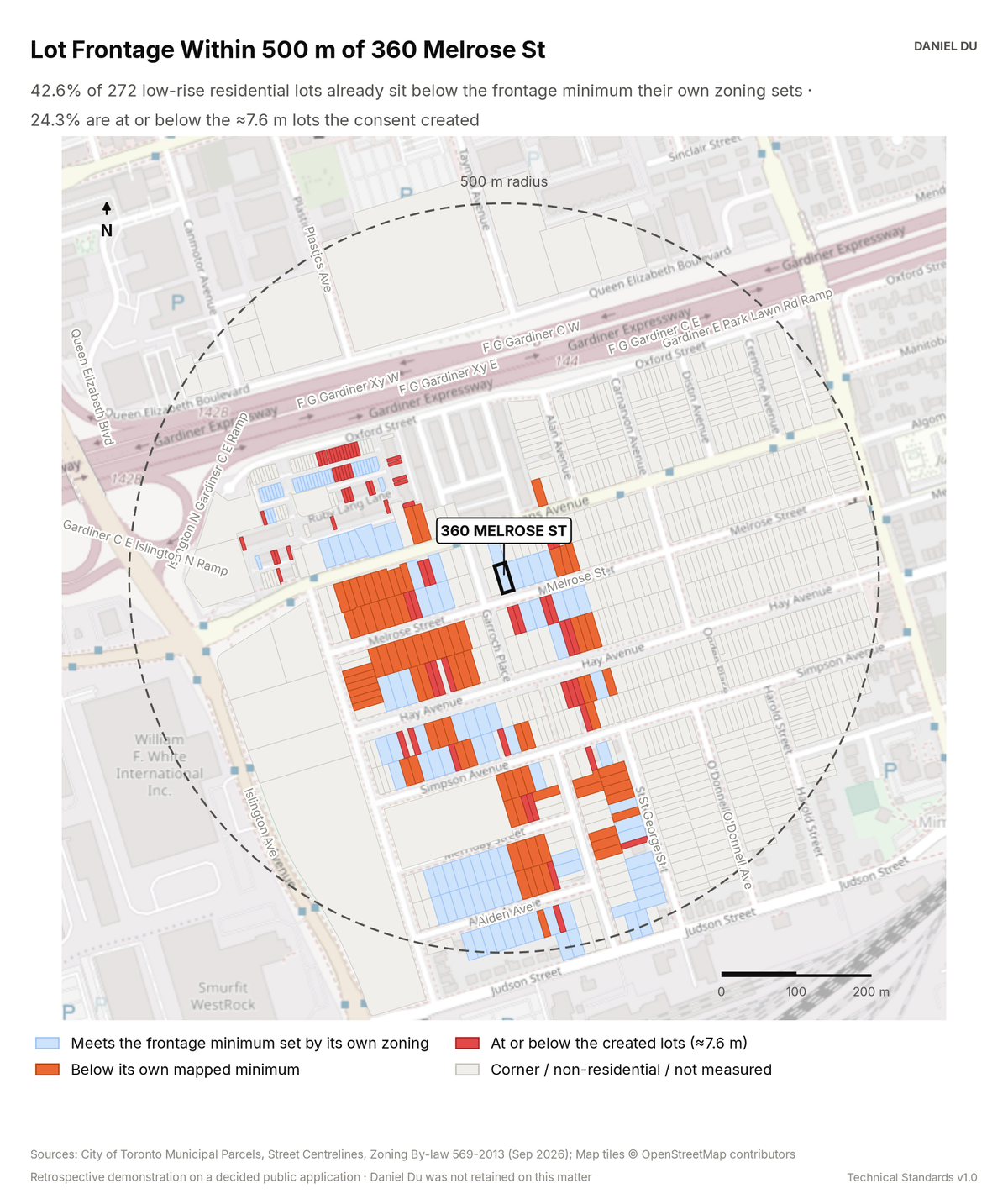 Map of lot frontage within 500 m of 360 Melrose St. Lots below their own mapped minimum are orange, lots at or below the created 7.6 m are red, and the subject lot is outlined.