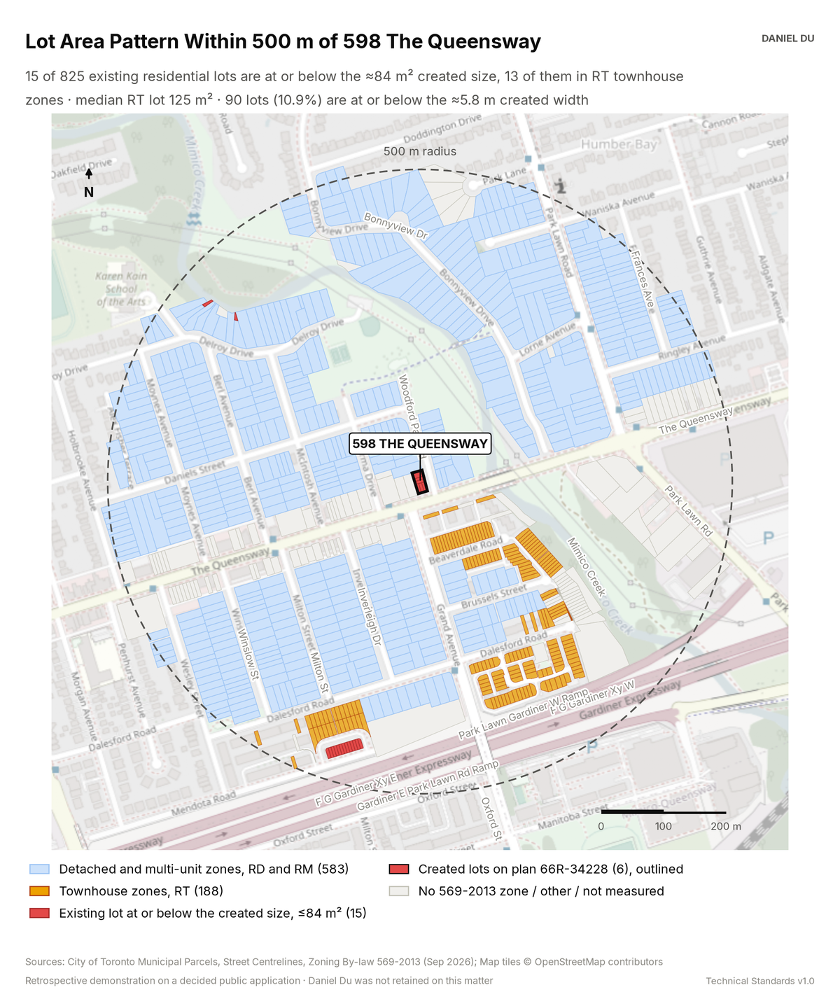 Map of lot pattern within 500 m of 598 The Queensway. Detached and multi-unit zones are blue, townhouse zones orange, existing lots at or below 84 m² red, and the six created lots are outlined.