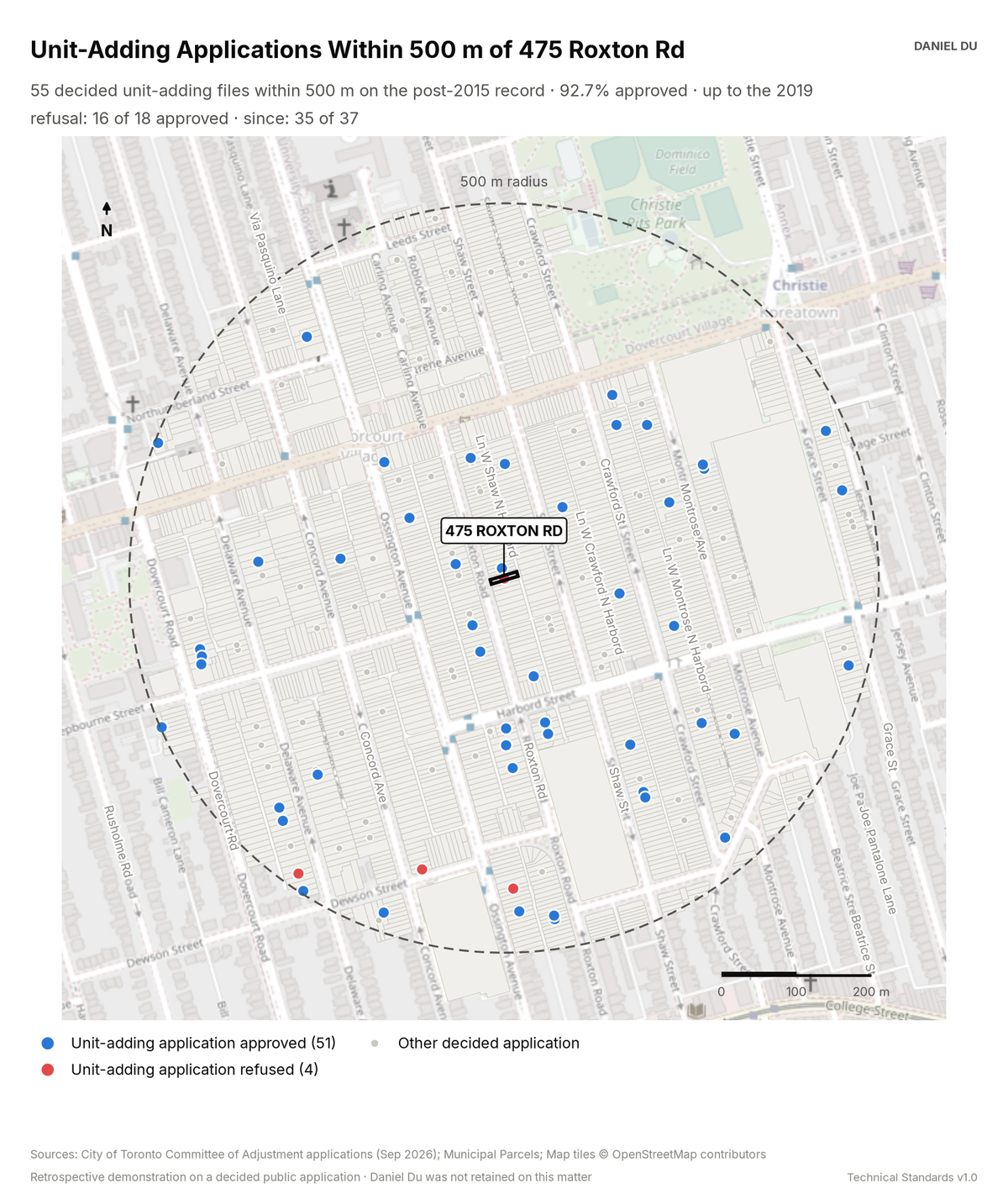Map of decided unit-adding applications within 500 m of 475 Roxton Rd. Fifty-one approved files are blue dots, four refused files are red dots, and other decided applications are grey dots.