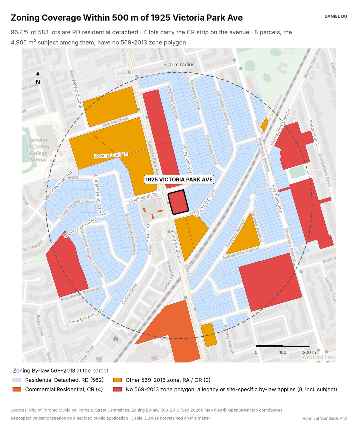 Map of zoning coverage within 500 m of 1925 Victoria Park Ave. Residential detached lots are blue, commercial residential orange, other zones yellow, and parcels with no 569-2013 zone red, including the subject.