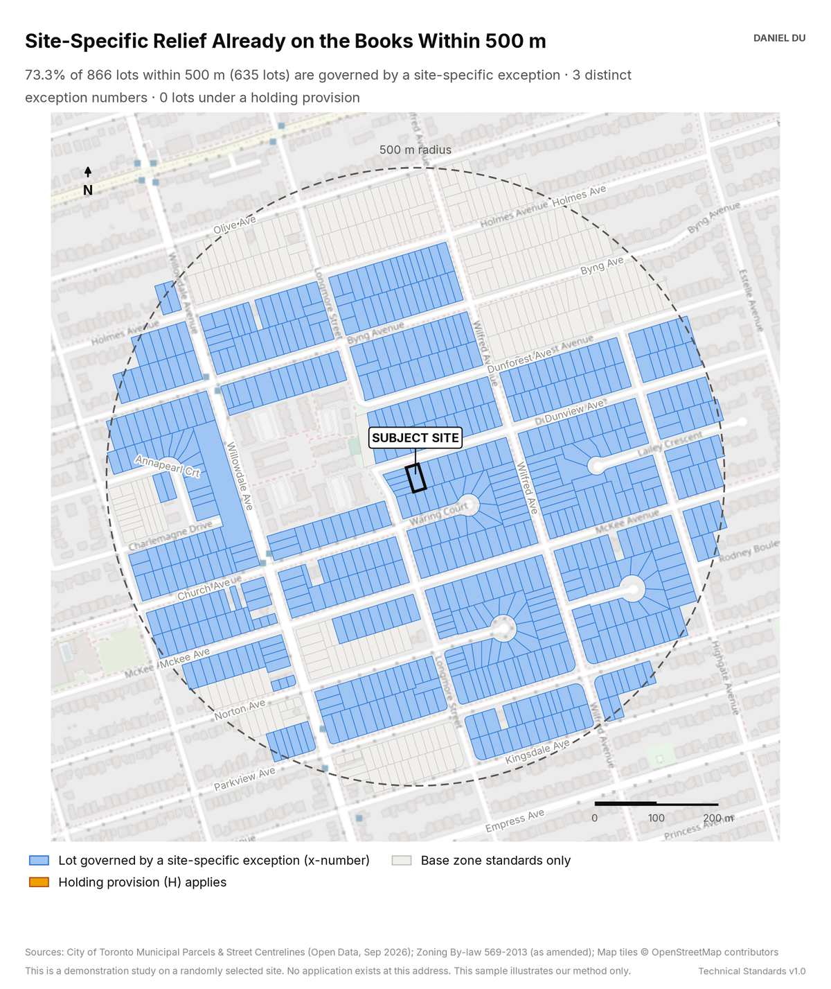 Site-Specific Relief Study map