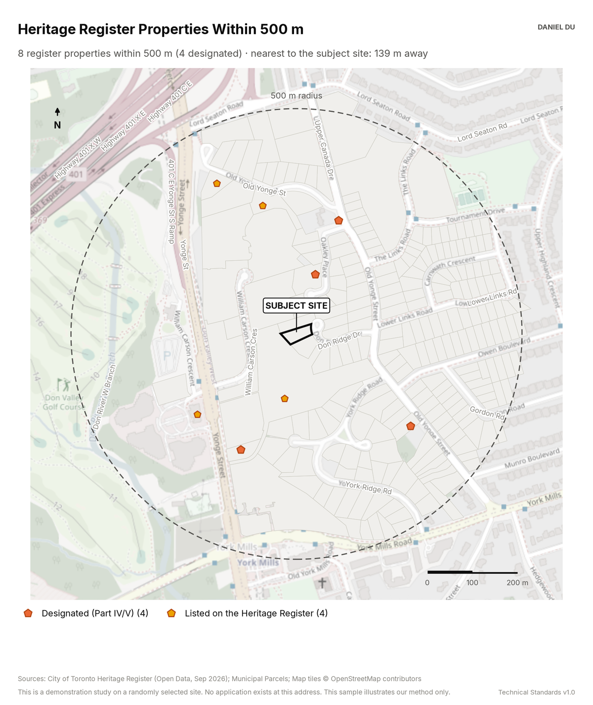 Heritage Context Study map