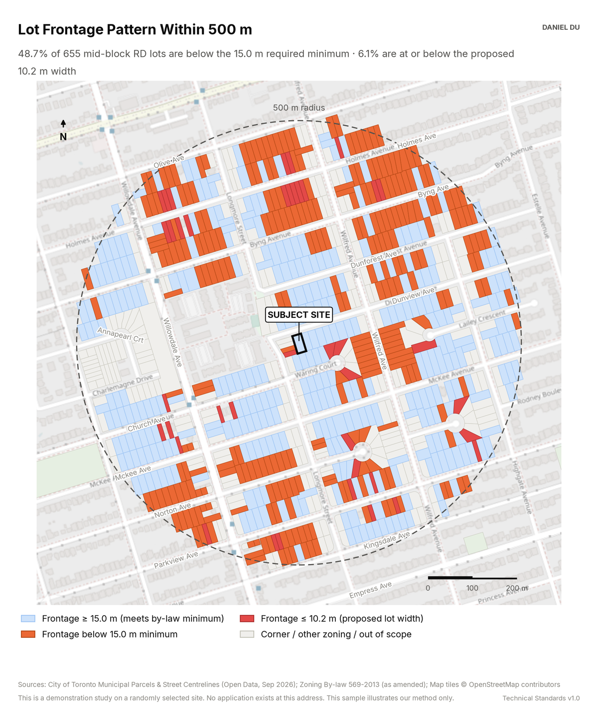 Lot Frontage Pattern Study map