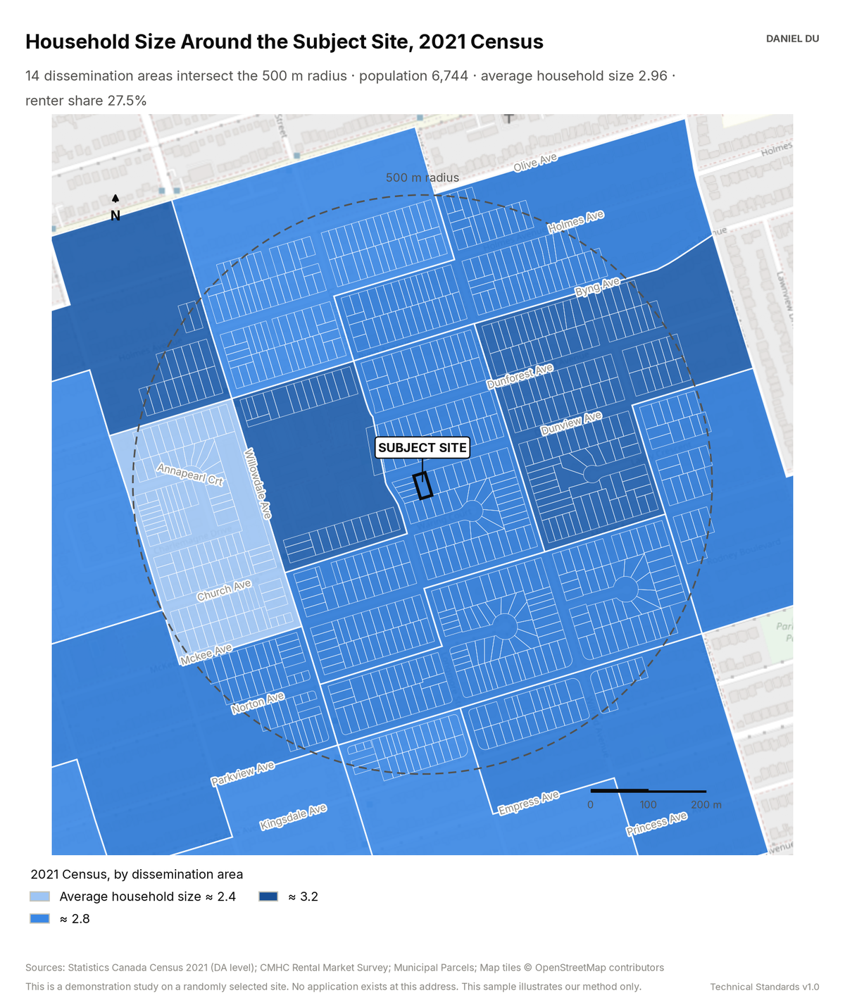 Census & Market Profile Study map