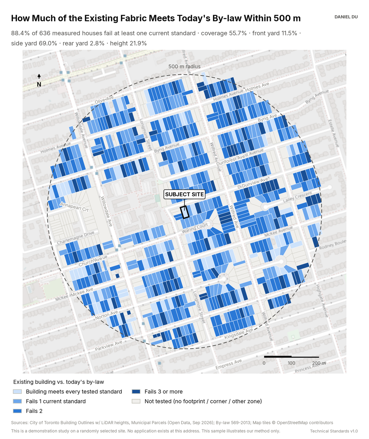 Nonconformity Density Study map