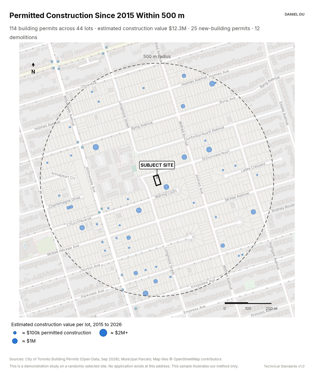 Permit Intensity Study map