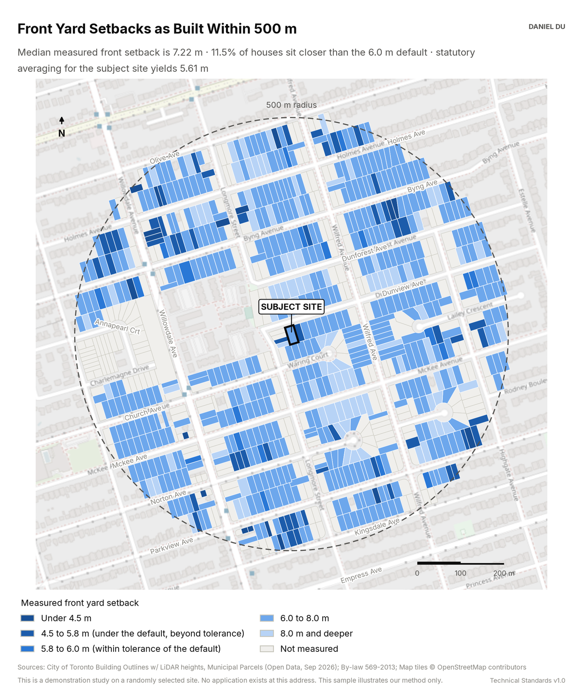 Front Yard Setback & Averaging Study map
