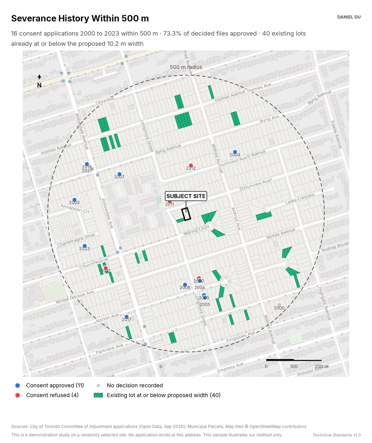 Severance & Consent History Study map